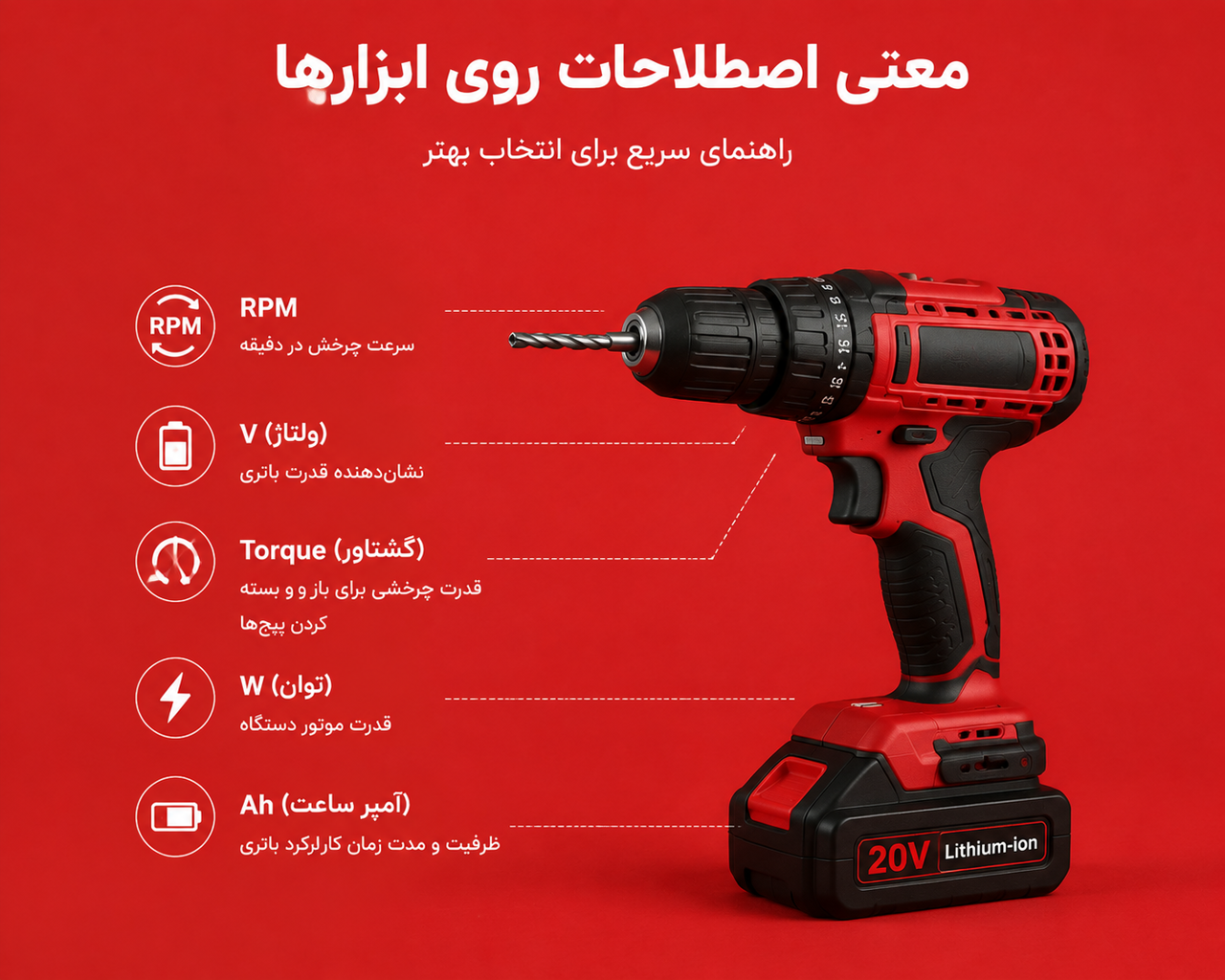 معنی اصطلاحات روی ابزارها (RPM، ولتاژ، گشتاور و...)؛ راهنمای کامل خواندن مشخصات ابزار برقی